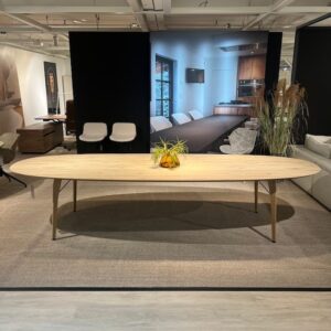 Toon tafel HPL