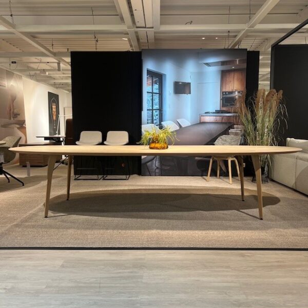 Toon tafel HPL